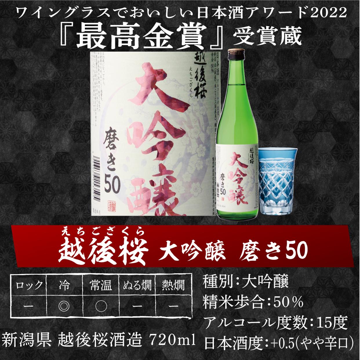 日本酒最高ランクの大吟醸 】720ml 5本セット 4合瓶 酒 日本酒-
